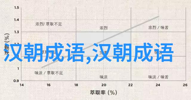 找寻出路的成语_形容寻找出路的成语_出路成语形容寻找的句子