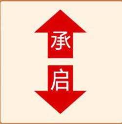 将神天赋怎么点？这篇攻略告诉你答案