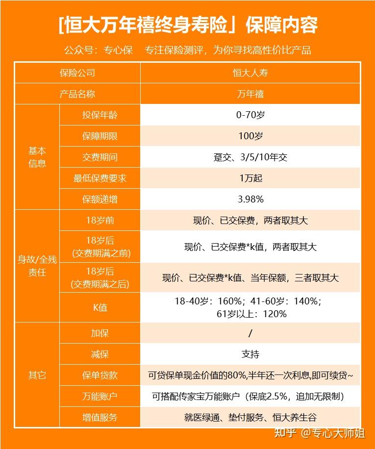 wow传家宝能幻化_wow传家宝能_wow传家宝幻化