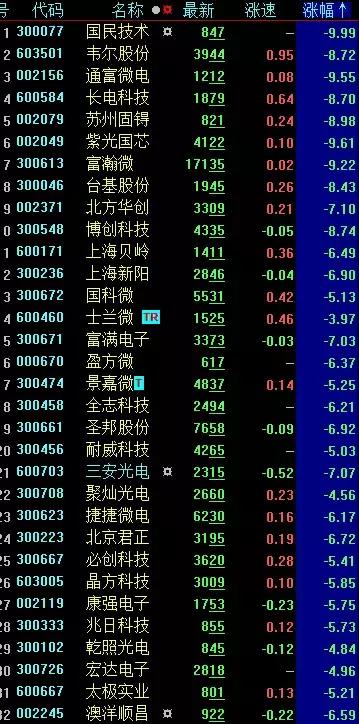 好用的抢答器app_手机抢答器软件靠谱么_抢答作弊软件