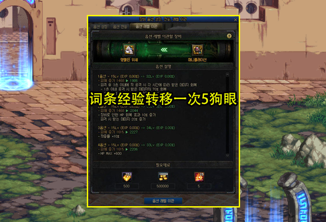 起源版本狗眼是换票还是留着_dnf起源版本百花加点_论人类不平等的起源和基础版本