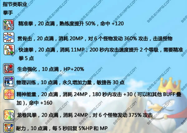 冒险岛火毒加点攻略-冒险岛火毒魔法师超燃加点攻略，让你如火神降临般强大