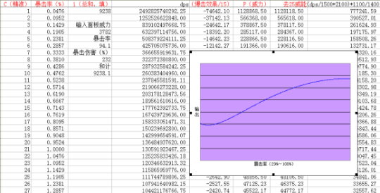 激战2业力换材料包-激战 2业力换材料包：心跳加速的冒险与生
