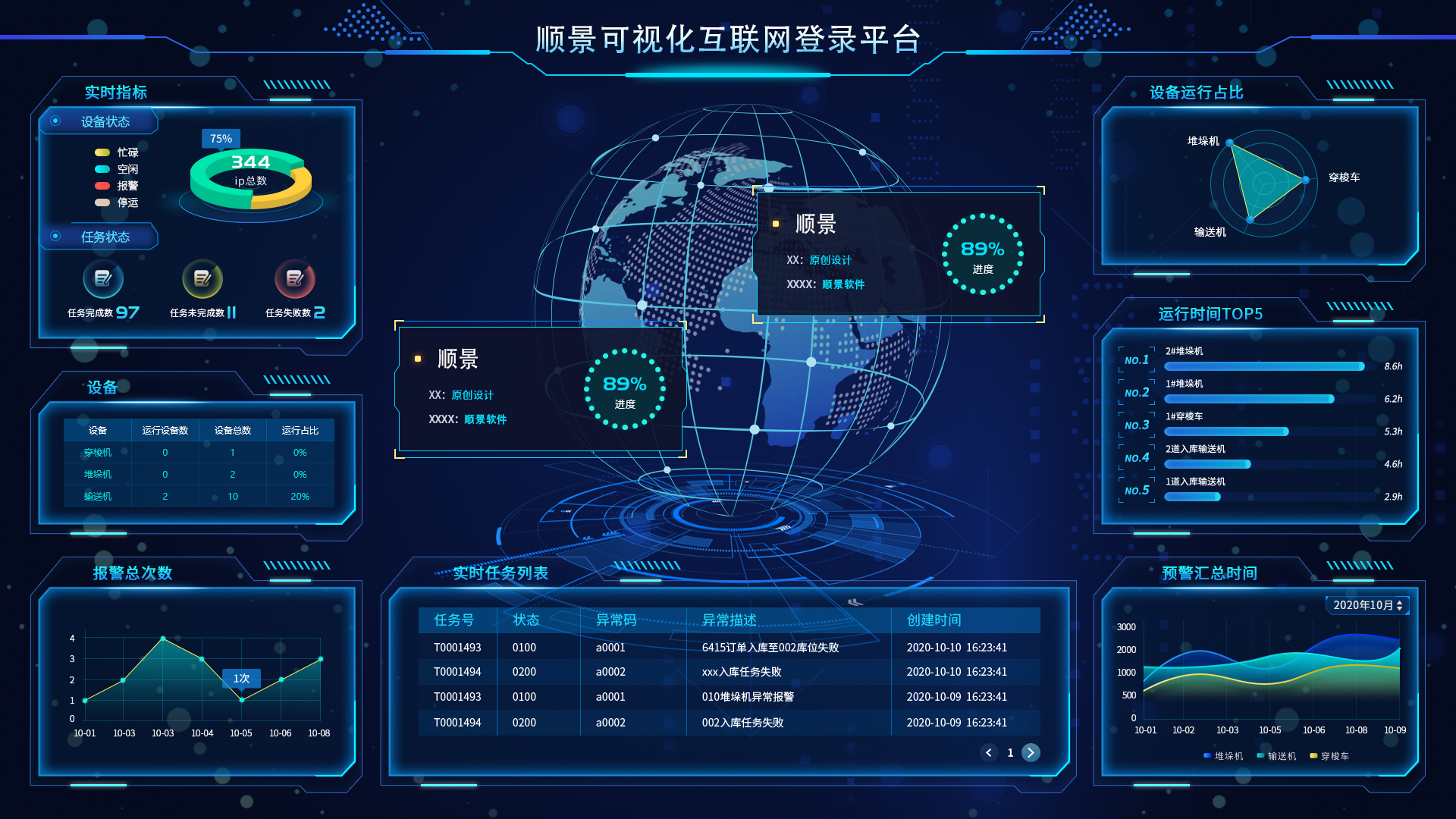 scm 软件配置管理_软件配置管理系统_软件配置项管理