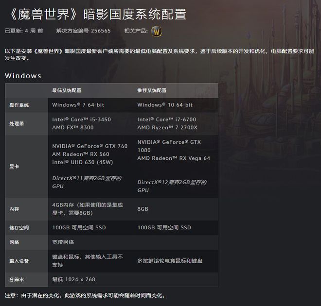 g2020玩魔兽世界_gt210能玩魔兽世界吗_10200h玩魔兽世界