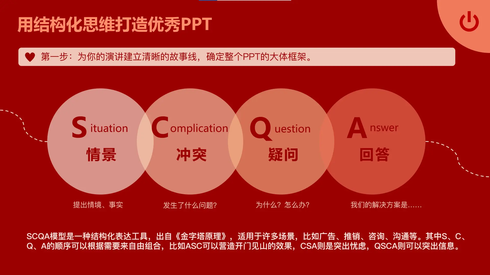 软件pointbet下载_power point软件_软件测试