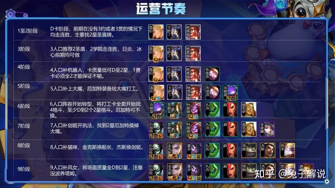 石头打诺手出什么装备_手游诺手打石头人_lol石头打诺手