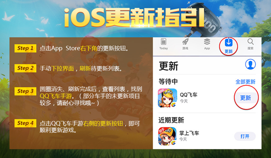 qq飞车升级怎么快_qq飞车怎么快速升级_qq飞车快速升级方法