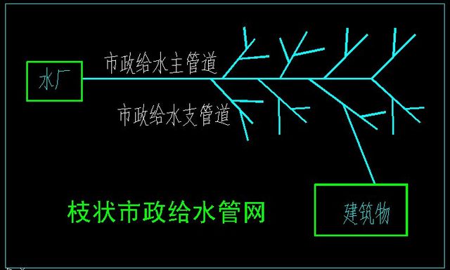 大沥停水通知！管道维修致居民用水困难，何时恢复？
