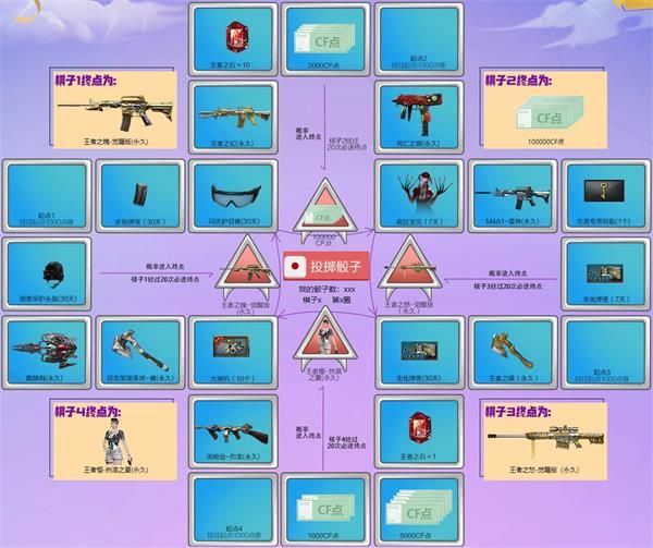 win7笔记本cf游戏不能全屏怎么办-Win7 笔记本玩 CF 不能全屏？别急，