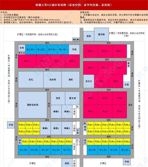 大帝凯撒布局图例图片_凯撒大帝3布局图例_大帝凯撒布局图例解析