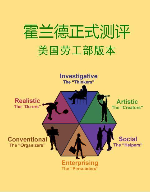 什么是群聚效应_群聚分析_物以类聚人以群分是霍兰德的基本理念