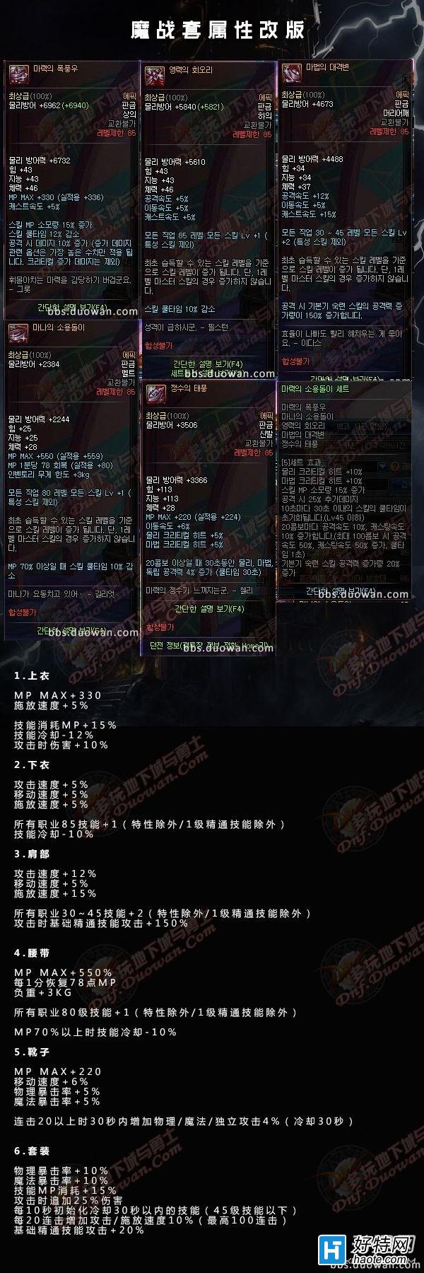 地下城与勇士女枪手修改教程：从平凡到非凡的华丽蜕变
