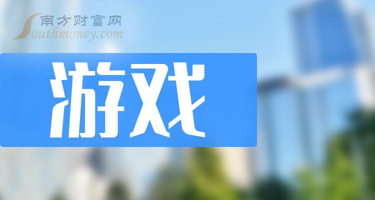 2020年游戏产业产值_2024年手机游戏游戏产业产值_2020年手机游戏收入