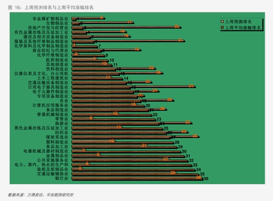 经济硬着陆和软着陆_经济硬着陆有什么表现现象_经济硬着陆是什么意思