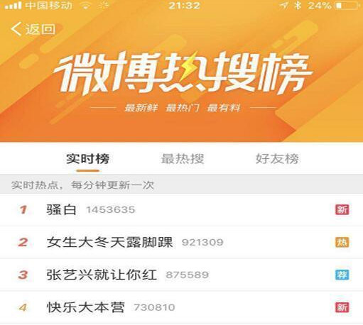 直播有公会和没公会_直播有必要加公会吗_直播加公会好还是不加公会好