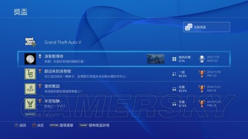 gta5官方线上模式破解-GTA5 官方线上模式破解：违法且破坏游戏平衡，公平竞