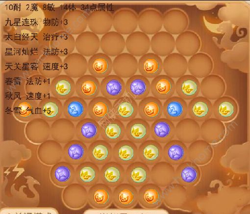 梦幻厉害手游方寸怎么玩_梦幻厉害手游方寸攻略_梦幻手游69方寸厉害吗