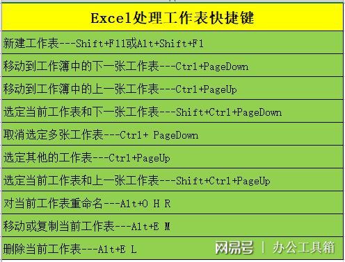 天下无缺全攻略_天下无缺秘籍位置_天下无缺快捷键