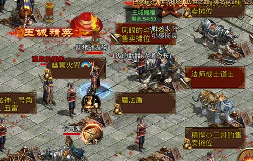 回合制游戏,初始人物是 一个战士和牧师,回合制游戏概述