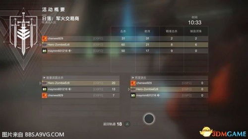 命运2几人玩,命运2官方网站