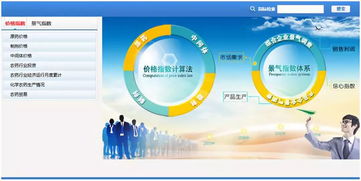 及时掌握行业动态,如何及时掌握行业动态，把握市场脉搏