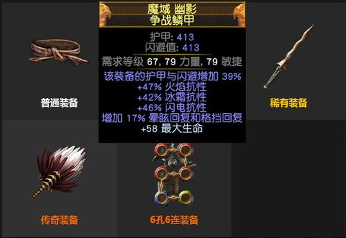 流放之路 装备比较工具,流放之路装备比较工具——助你打造最强装备组合