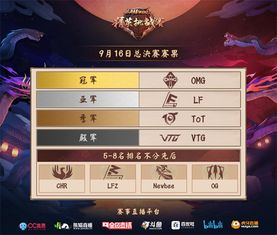 剑三决斗挑战就是悬赏吗,剑三决斗