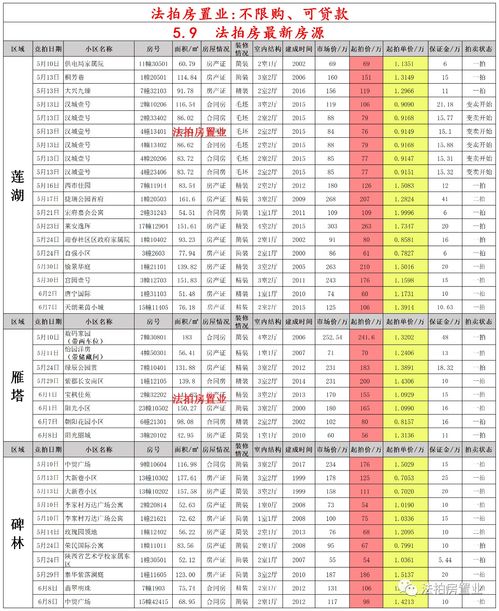 赛时竞赛活动详细进程表,赛时竞赛活动详细进程表——全面解析赛事流程