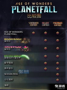 奇迹时代 星陨 账户,星陨》——打造你的星际帝国账户