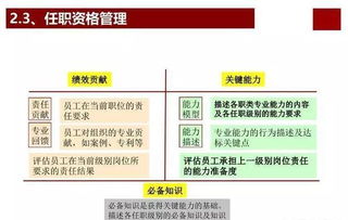 干员信赖度提升机制,明日方舟干员信赖度提升机制详解