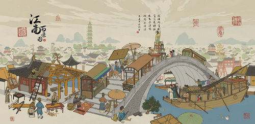江南百景图和蒙元山水图,诗意田园生活的画卷