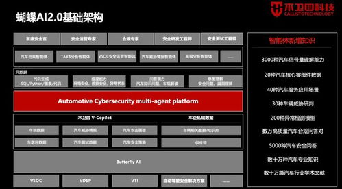 木卫四(北京)科技有限公司 木卫四,公司简介