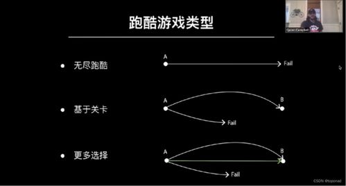 跑酷游戏需求分析
