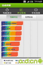 安卓70系统测评,性能提升与用户体验革新