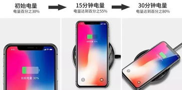 安卓系统频繁断电,揭秘原因与应对策略