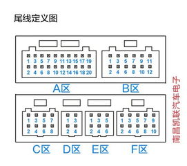 安卓系统 uvc协议,Android系统UVC协议应用与通信技术解析