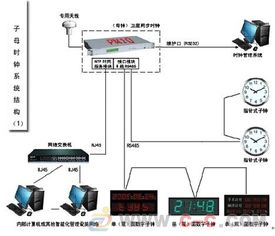 安卓子母系统,创新架构下的智能体验解析