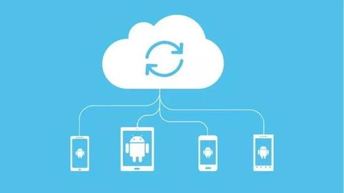 基于安卓Java系统,Android Java系统架构与核心功能解析