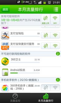 安卓老系统网站,领略技术变迁之美