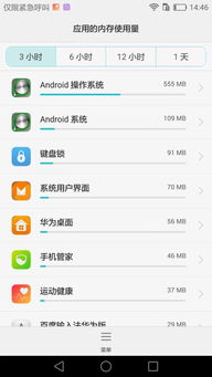 安卓系统看内存,深度解析与优化策略