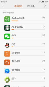 安卓os系统意思,Android操作系统核心架构与功能解析