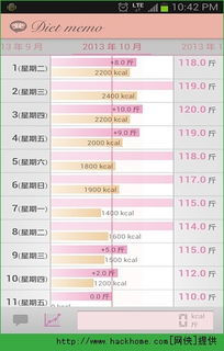 安卓系统瘦身6,释放手机性能新潜能