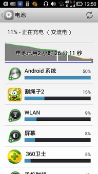 安卓系统耗电多高,安卓系统耗电问题及高效省电策略