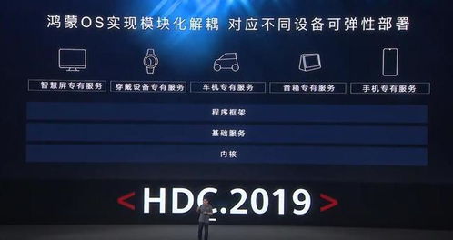 鸿蒙系统类似安卓,全场景互联的未来操作系统
