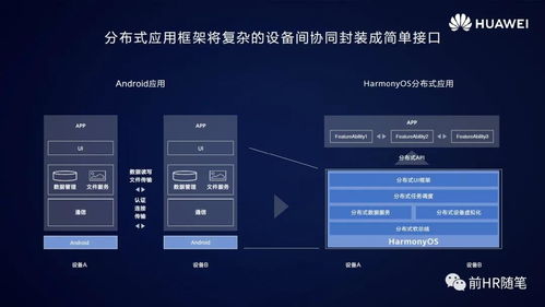 安卓系统微内核,高效与安全的操作系统核心解析