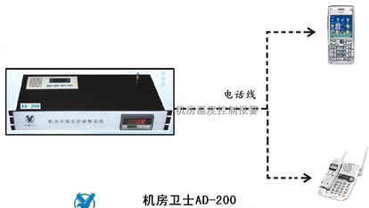安卓温度报警系统,“安卓平台下的智能温度监控与报警系统构建概述”