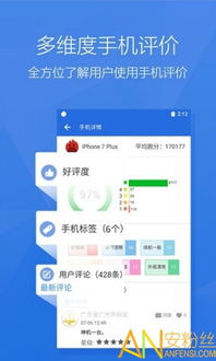 安卓系统测试app,全面解析与优化策略