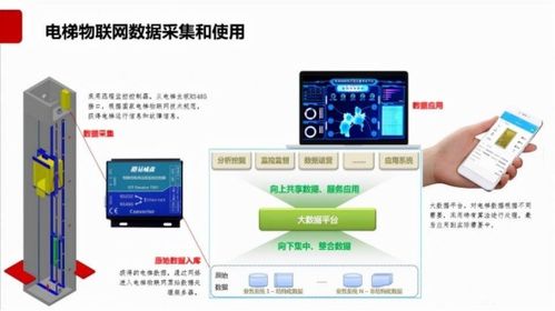 安卓系统意大利上网,意大利安卓用户上网行为解析