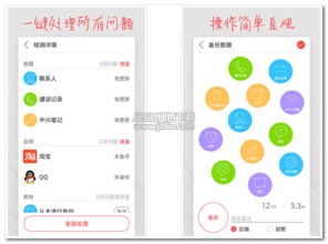 ZTE 安卓系统恢复,故障解决与系统优化指南”